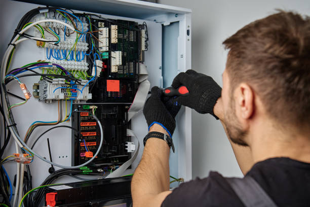 Licensed Electrical Panel Upgrade service in Aurora, TX - No Joke electrician